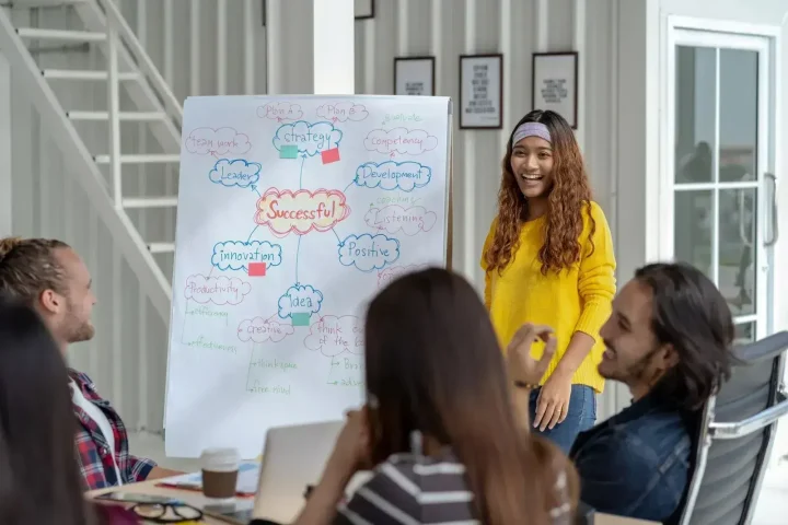Customer Experience (CX)